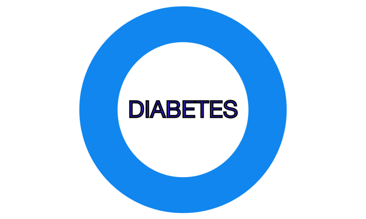 Diabetes-Symbol-1